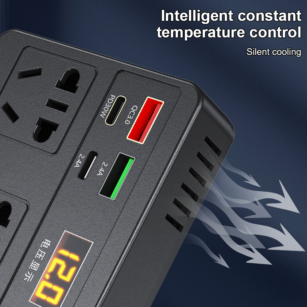 Car Power Inverter Magic
