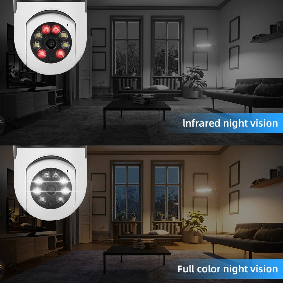 safe-guard hd wifi camera 📷💡