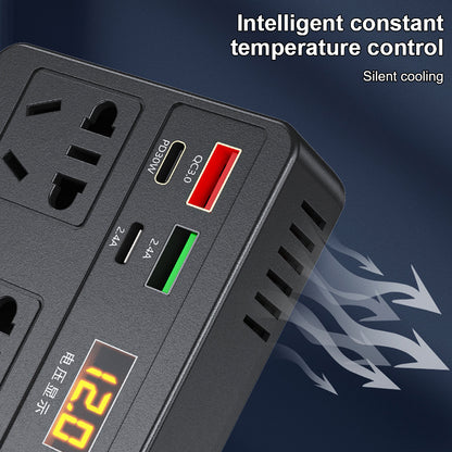 Car Power Inverter Magic